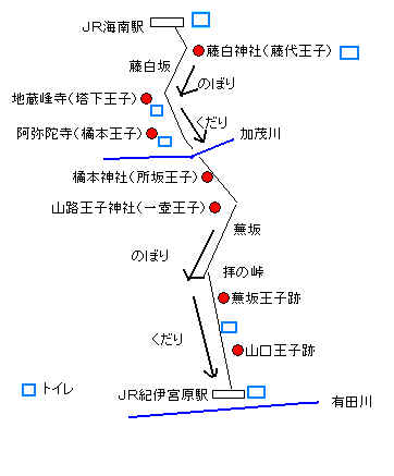 熊野古道ルートマップの画像
