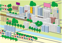 ＪＲ和歌山駅を中心としたコンパクトシティーの形成