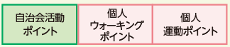 きいちゃんが歩いているイラスト