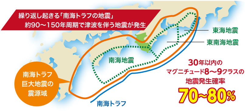 南海トラフ巨大地震の震源域の画像