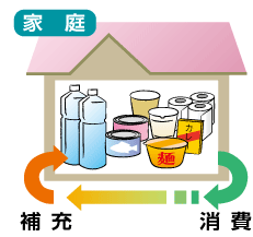 県民の友9月号 和歌山県ホームページ