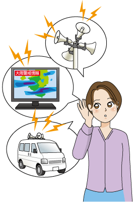 警戒レベルに耳を傾けるイラスト