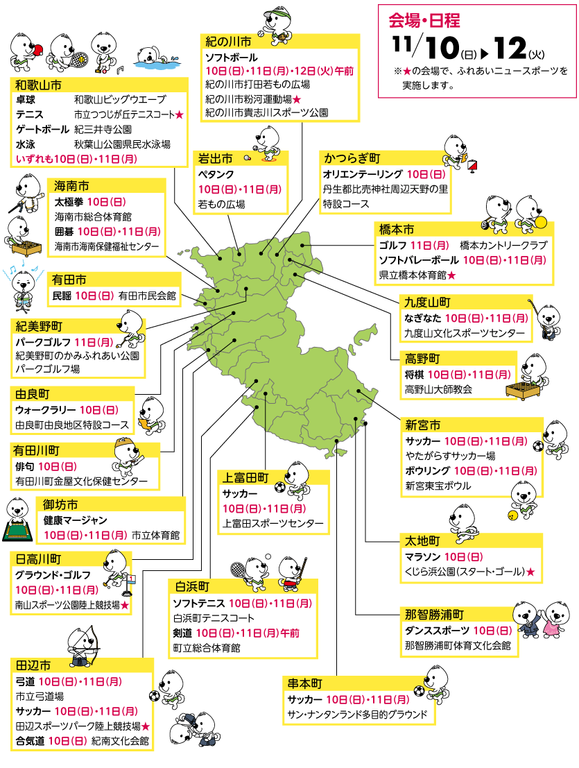 交流大会の会場、日程一覧のマップ