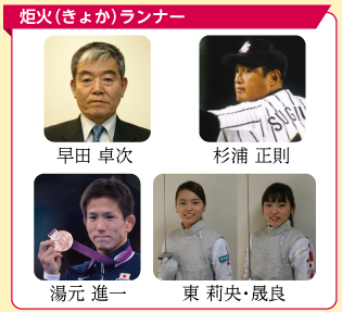 炬火ランナー　左上早田卓治の写真、右上松浦正則、左下湯元進一、右下東莉央・晟良の写真