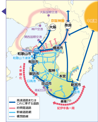 道路ネットワークの図