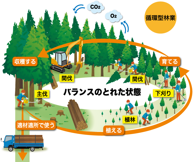 県民の友5月号 和歌山県ホームページ