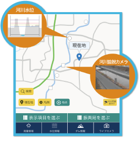 アプリの河川水位情報画面