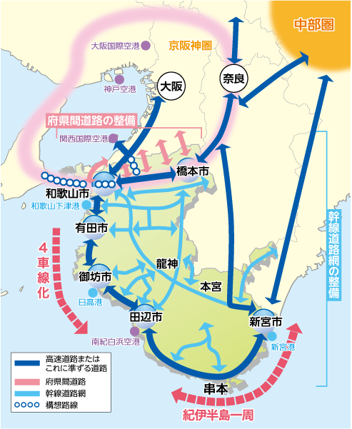 構想路線の図