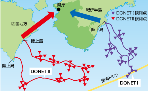 地震・津波観測システムの観測地点の図