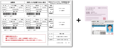 接種券と本人確認書類イメージ