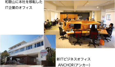 和歌山に本社を移転したIT企業のオフィスと新ITビジネスオフィスANCHOR（アンカー）の写真