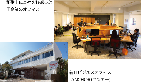和歌山に本社を移転したIT企業のオフィスと新ITビジネスオフィスANCHOR(アンカー)の写真