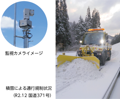 監視カメライメージ画像と令和2年12月国道371号の積雪による通行規制状況の画像