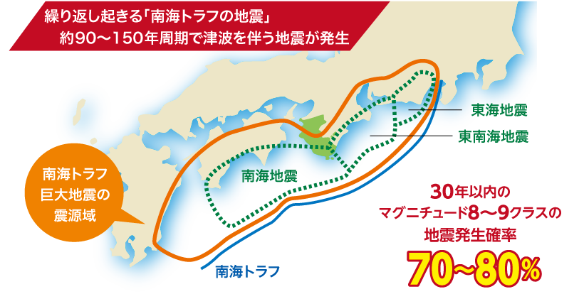 南海トラフ巨大地震の震源域の図