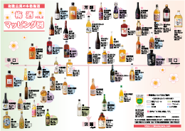 梅酒マッピング図の画像