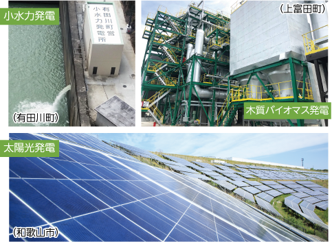 小水力発電（有田川町）、木質バイオマス発電（上富田町）、太陽光発電（和歌山市）の画像