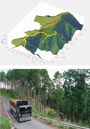 地形データの図と林道を走るトラックの写真