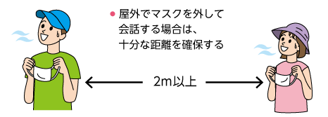 屋外でマスクを外して会話する場合は、十分な距離を確保する
