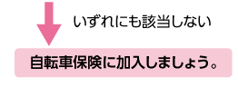 いずれにも該当しない、自転車保険に加入しましょう。