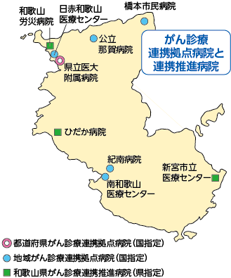 がん診療連携拠点病院と連携推進病院の場所を示している和歌山県の地図