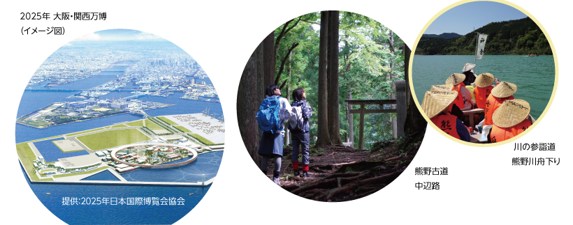 2025年 大阪・関西万博（イメージ図）と熊野古道中辺路と川の参詣道熊野川舟下りの写真