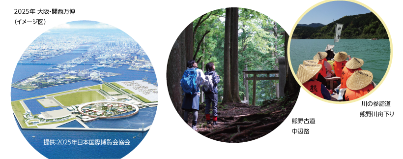 2025年 大阪・関西万博(イメージ図)と熊野古道中辺路と川の参詣道熊野川舟下りの写真