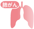 肺がん