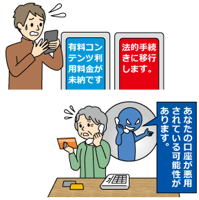 架空料金請求詐欺と預貯金詐欺のイラスト