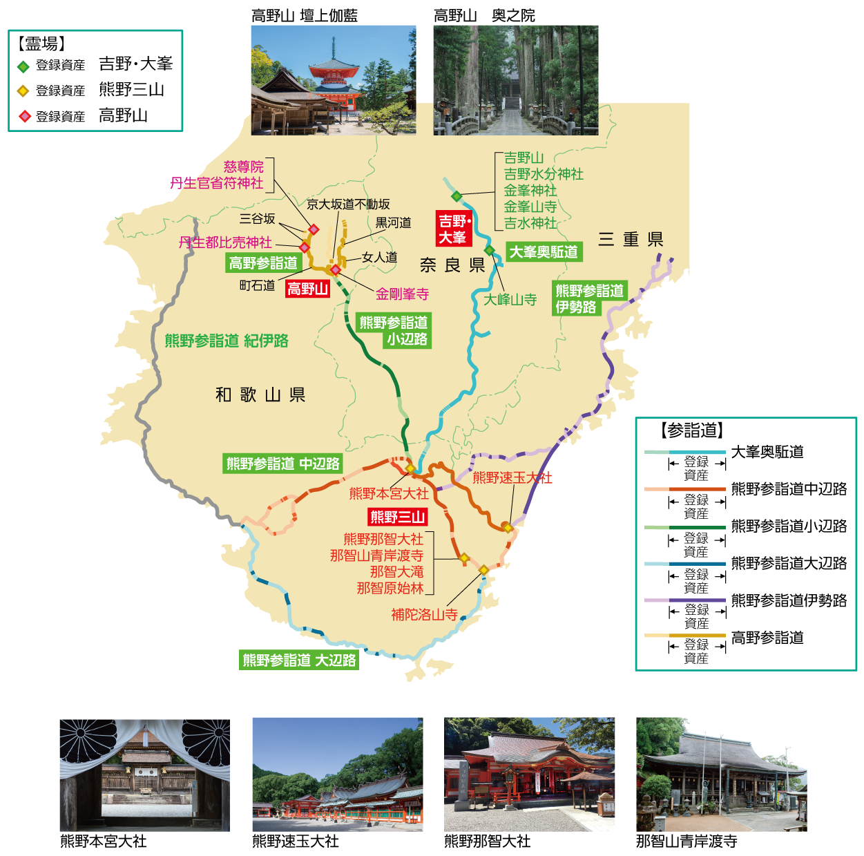 「紀伊山地の霊場と参詣道」と登録資産についての地図