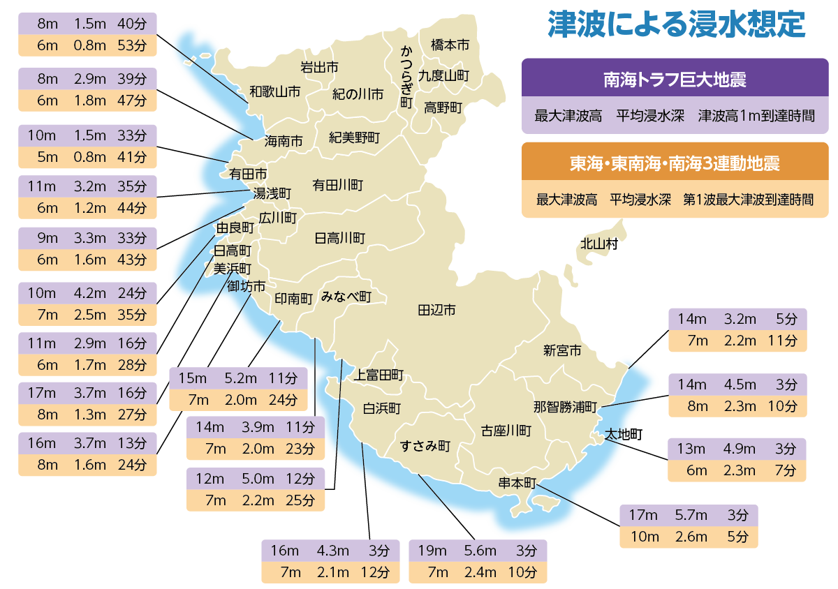 津波による浸水想定市町村別の図
南海トラフ巨大地震 最大津波高 平均浸水深 津波高1m到達時間 東海・東南海・南海3連動地震 最大津波高 平均浸水深 第1波最大津波到達時間