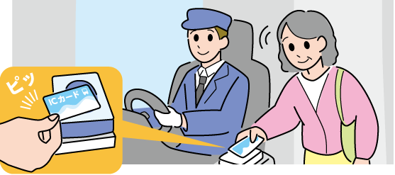 バスの運賃をICカードで支払うイラスト