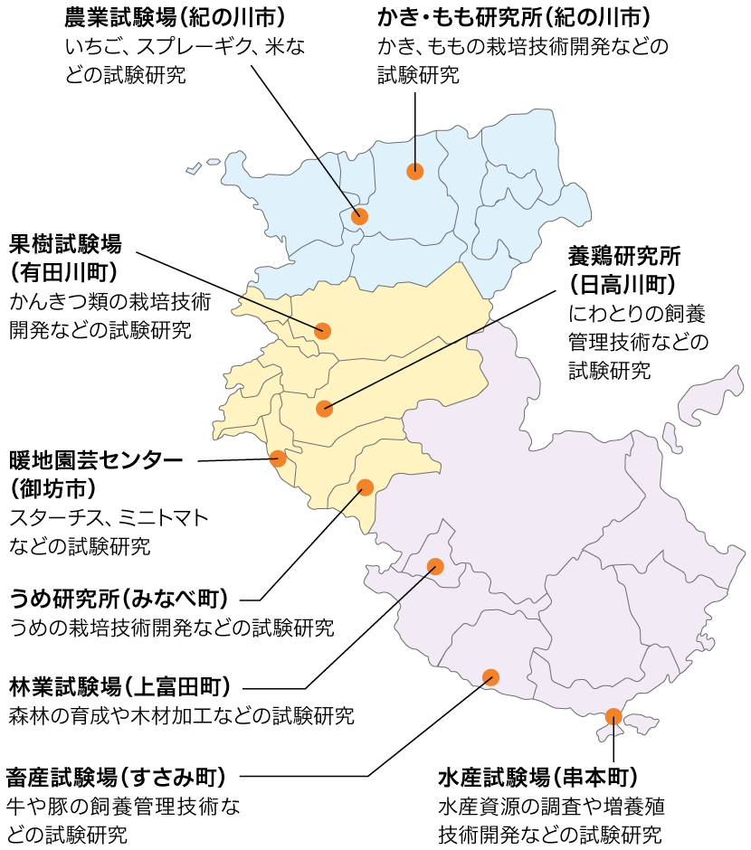 県が設置する農林水産研究機関 地図