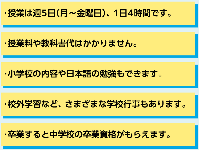 ・授業は週5日（月〜金曜日）、1日4時間です。
・授業料や教科書代はかかりません。
・小学校の内容や日本語の勉強もできます。
・校外学習など、さまざまな学校行事もあります。
・卒業すると中学校の卒業資格がもらえます。