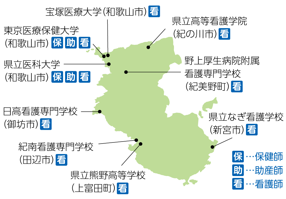 看護師等学校養成所一覧画像