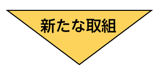 新たな取組