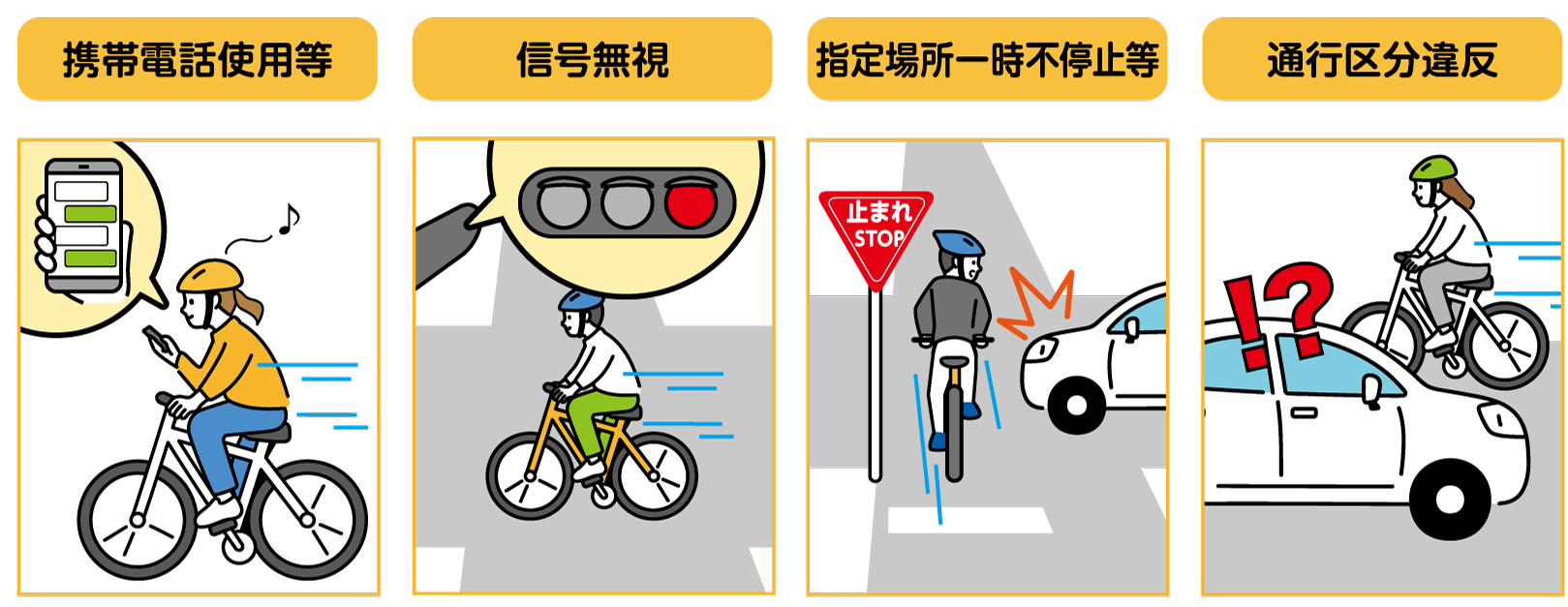 主な違反行為例イラスト。携帯電話使用等、信号無視、指定場所一時不停止等、通行区分違反