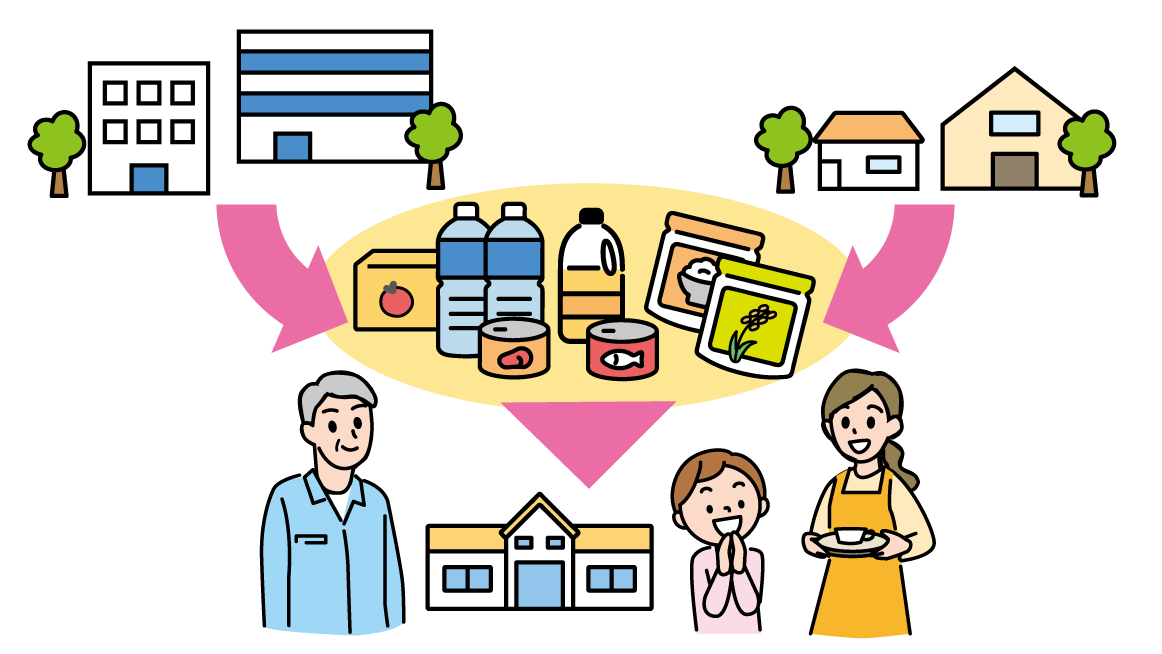 フードバンク・フードドライブのイメージイラスト