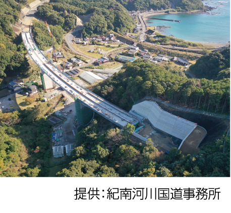 延伸が進む道路のイメージ写真