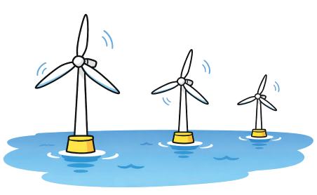 洋上風力発電のイラスト
