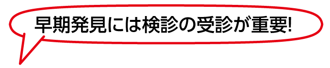 早期発見には検診の受診が重要！