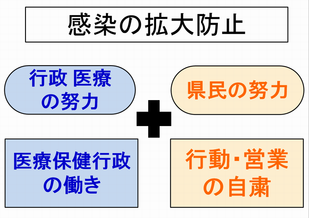 移動 解除 県外 いつ 自粛