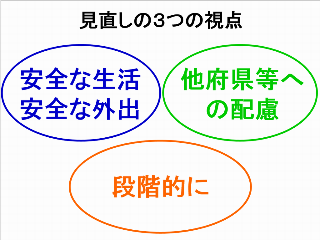 スーパー銭湯 コロナ感染リスク