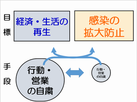 フリップ4-1