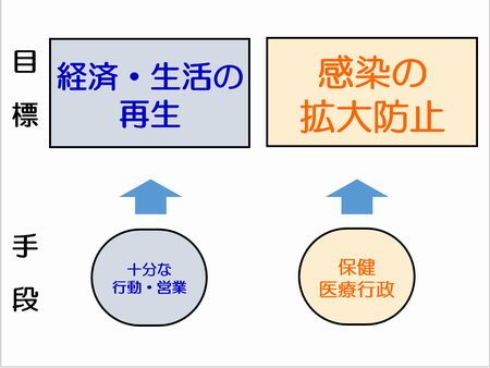 フリップ4-2