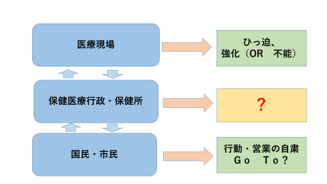 イメージ図