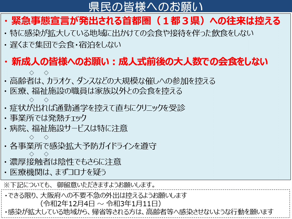 県民の皆様へのお願い