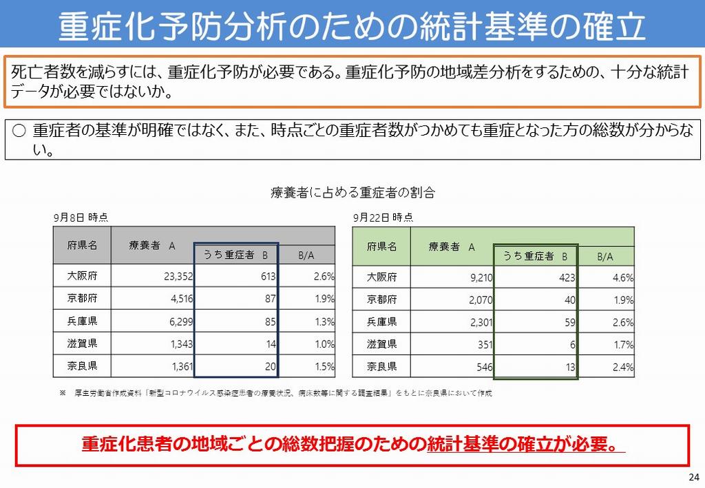 24ページ