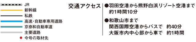 地図の凡例