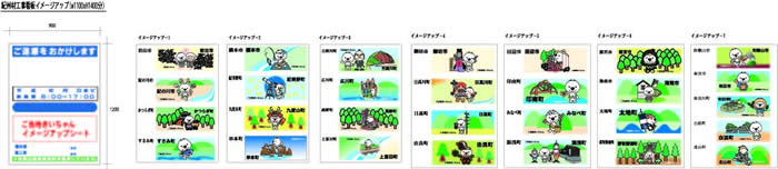 ご当地きいちゃんイメージアップ紀州材工事看板 (大)