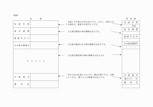 和歌山県公文書管理規程の運用等について